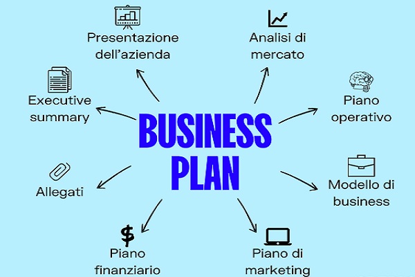 modello-business-plan