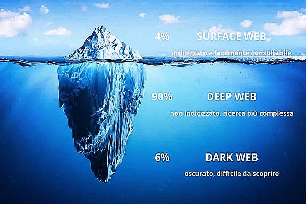 glistratidelweb